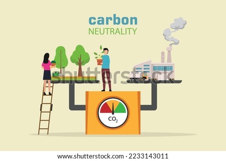 Carbon Neutrality 2d vector illustration concept for banner, website, illustration, landing page, flyer, etc