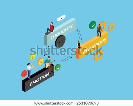 Cognitive Behavioral Therapy (CBT) Concept Illustration with Thoughts, Emotions, and Behaviors 3d isometric vector illustration