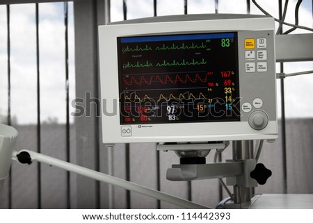 Electrocardiography monitor (ECG) in working mode with heart beat lines on screen