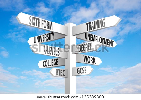 Education and employment choices signpost on blue sky background