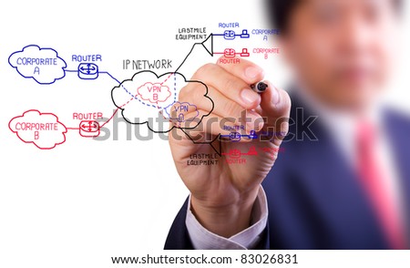 business man hand writing virtual private network concept