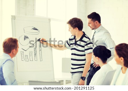 smiling business team working with flipchart in office