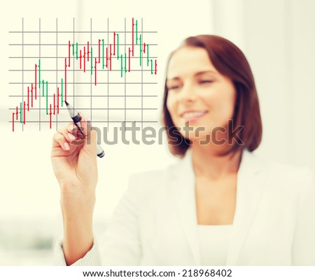 office, business, technology and money concept - businesswoman drawing forex chart in the air with marker