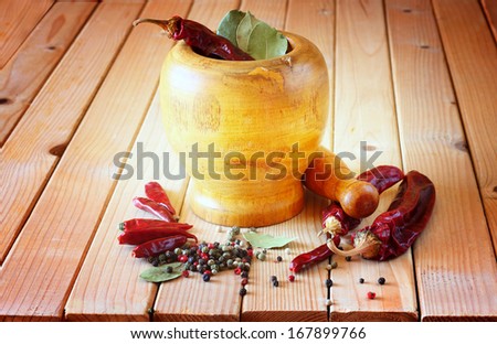 mortar and pestle with red hot peppers