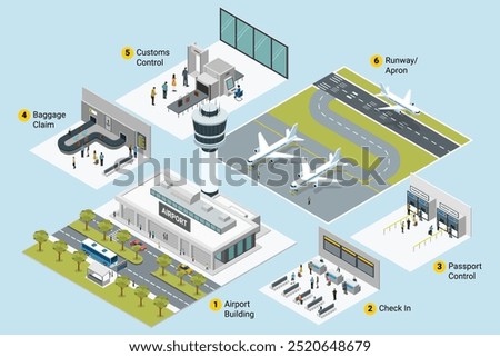 A vector illustration of Isometric Airport Map