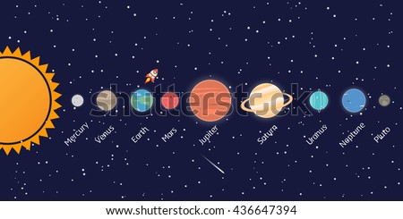 Solar system set of planets: Mercury, Venus, Earth, Mars, Jupiter, Saturn, Uranus, Neptune, Pluto. Space illustrations