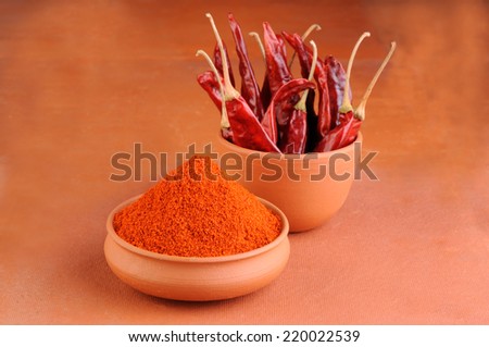 Ground paprika,Powdered red pepper ,dry chilli pepper