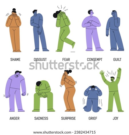 People expressing feelings, isolated personage showing shame and disgust, fear and contempt, guilt and anger, sadness and surprise, grief and joy. Faces and gestures of men and women. Vector in flat 