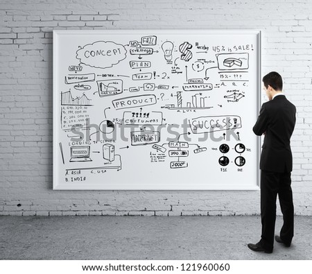 man looking poster with business strategy
