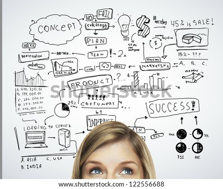 businesswoman thinking and business plan