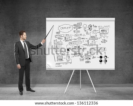man pointing at business concept on flip chart