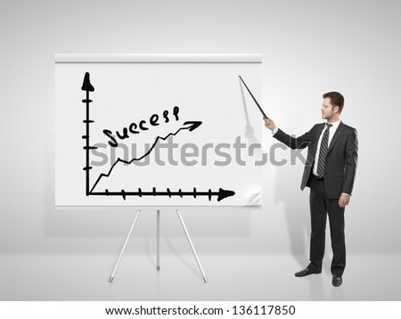 man pointing at business chart on flip chart
