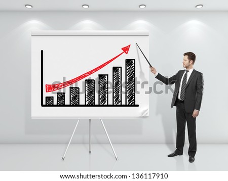 businessman  pointing at business chart on flip chart