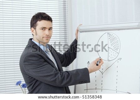 Young businessman doing business presentation, drawing and explaining charts on whiteboard in meeting room.