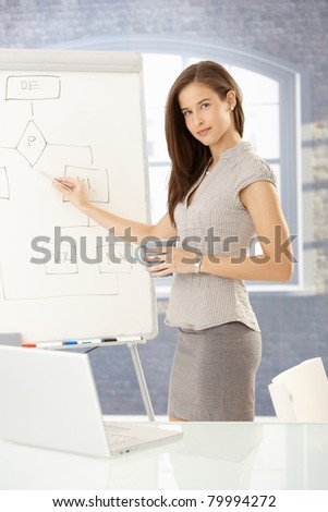 Pretty young businesswoman doing presentation in office, standing at whiteboard, pointing at figure.?