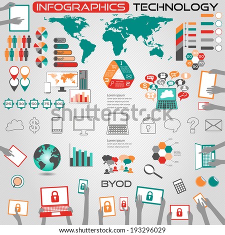 Infographics Computer Technology and BYOD - All objects grouped separately and easy to edit EPS10 
