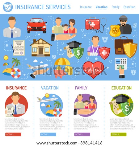 Insurance Services Concept in Flat style icons such as House, Car, Medical, Family and Business. Vector for Web Site, Advertising.