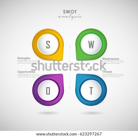 gloucester swot gloucester swot