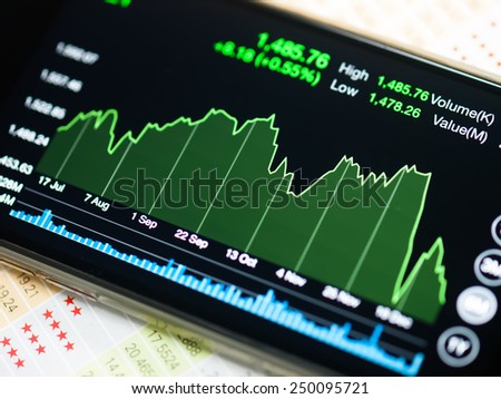 view of stock market application on touchscreen smartphone