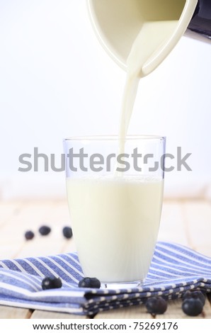 Close up of milk being poured into a glass from a pitcher