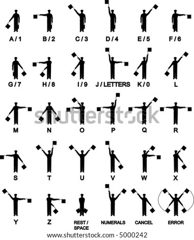 alphabet - flag semaphore system