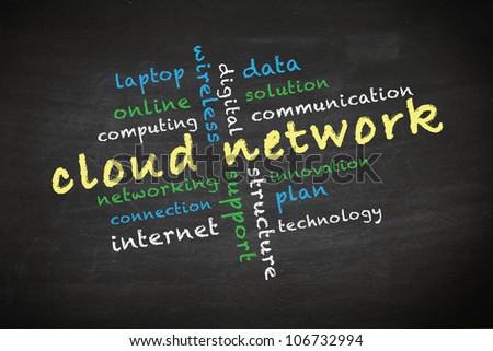 Cloud network concept and other related words, drawing on chalkboard