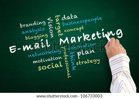 E-mail marketing concept and other related words, hand written on chalkboard