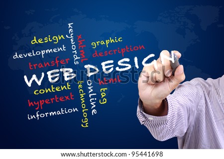 web design concept and other related words,hand drawn on white board