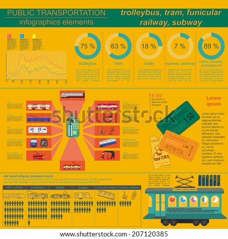 Public transportation infographics. Tram, trolleybus; subway. Vector illustration