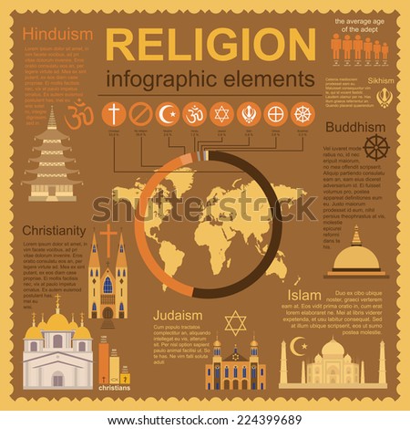 Religion infographics. Vector illustration