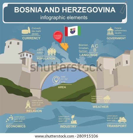 Bosnia and Herzegovina infographics, statistical data, sights. Vector illustration