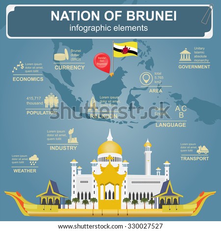 Nation of Brunei infographics, statistical data, sights. Sultan Omar Ali Saifuddin Mosque. Vector illustration