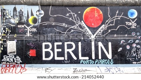 BERLIN - AUGUST 24, 2014 : The East Side Gallery is the largest outdoor art gallery in the world. This is a graffiti  with Berlin letters and reference to other world  metropolises.