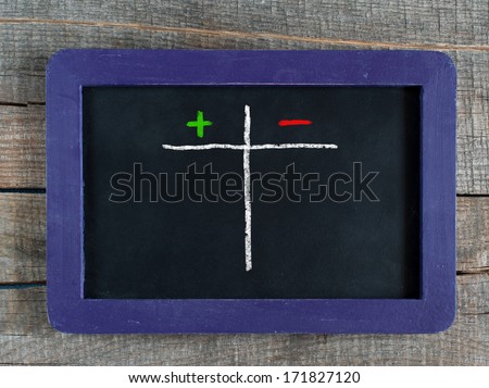 Pros and Cons written on blue framed chalkboard on wooden background