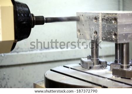 Operation of shaping metal piece machine with metal-working coolant