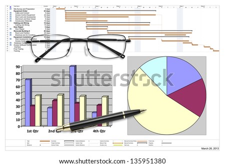 Project schedule with financial analysis, pen & eyeglasses on white