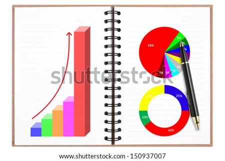 business financial chart analysis with pen on recycle notebook, included clipping path