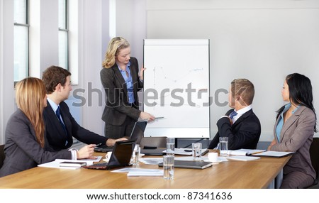 Blonde female present graph on flipchart during business meeting, while 4 more colleagues sits at conference table.