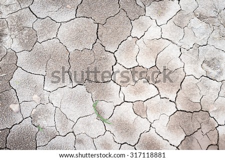 Drought cracked land, clay texture.