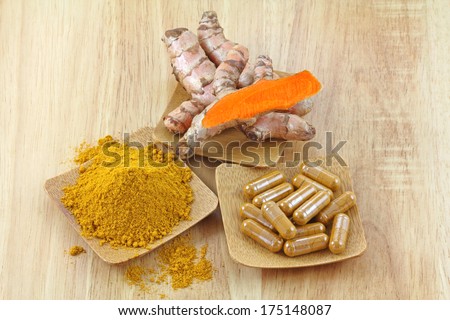 Turmeric rhizome, powder and capsules