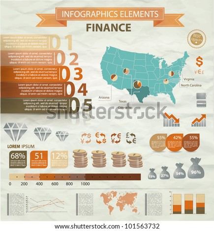 Old infographics set. USA Map and Information Graphics with finance icons.Easy to edit