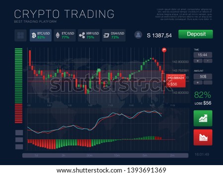 HUD UI for business application. Binary option for crypto coins. Futuristic user interface BUY/SELL crypto with indicators. Infographic elements. Abstract forex market. Press to Call Buy and Lost deal