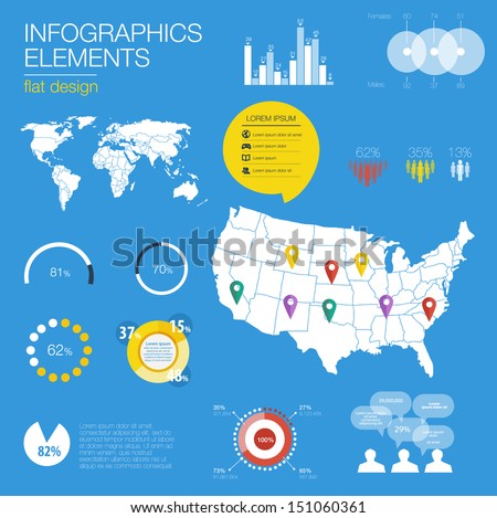 Detail modern infographic vector illustration with Map of United States of America, Information Graphics. Easy to edit states. Modern flat design
