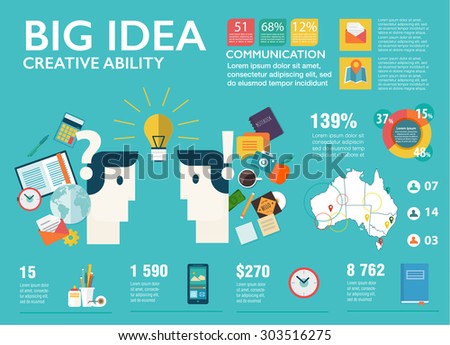 Big infographics set in flat style. Vector illustrations about E-commerce, shopping, money savings and finance tools, banking services, financial management items, business accounting.