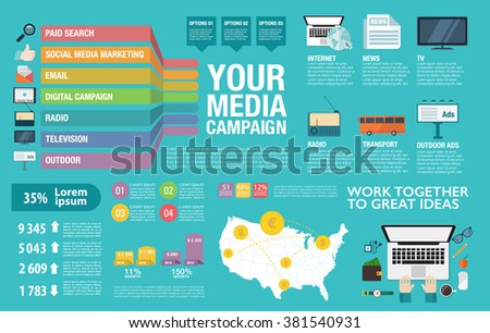 Flat design vector illustration infographics concept process icons set of modern webdesign, media placement, smm. New trend social media and online promotion search engine optimization.