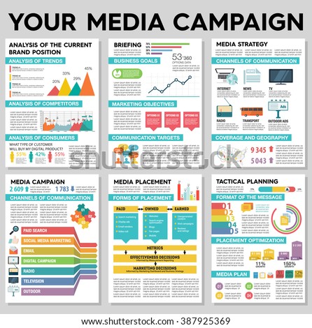Flat design. Vector infographics about media placement, campaign, strategy, digital project, management, engagement, analysis, communication, website, advertising, marketing platform. Easy to edit map