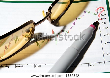 The schedule of the technical analysis of stock quotes