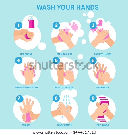 Washing hands properly infographic set cartoon style vector illustration.