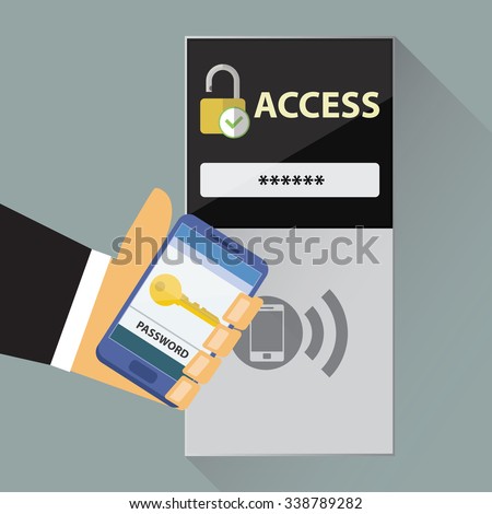 mobile nfc access control