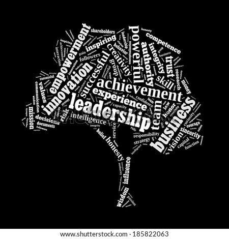 Leadership word cloud conceptual image